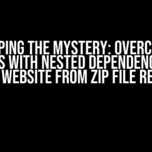 Unzipping the Mystery: Overcoming Problems with Nested Dependencies from Blob in Website from Zip File Renderer